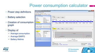 Power consumption calculator
• Power step definitions
• Battery selection
• Creation of consumption
graph
• Display of
• Average consumption
• Average DMIPS
• Battery lifetime
33
 