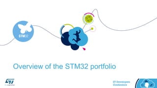 Overview of the STM32 portfolio
 