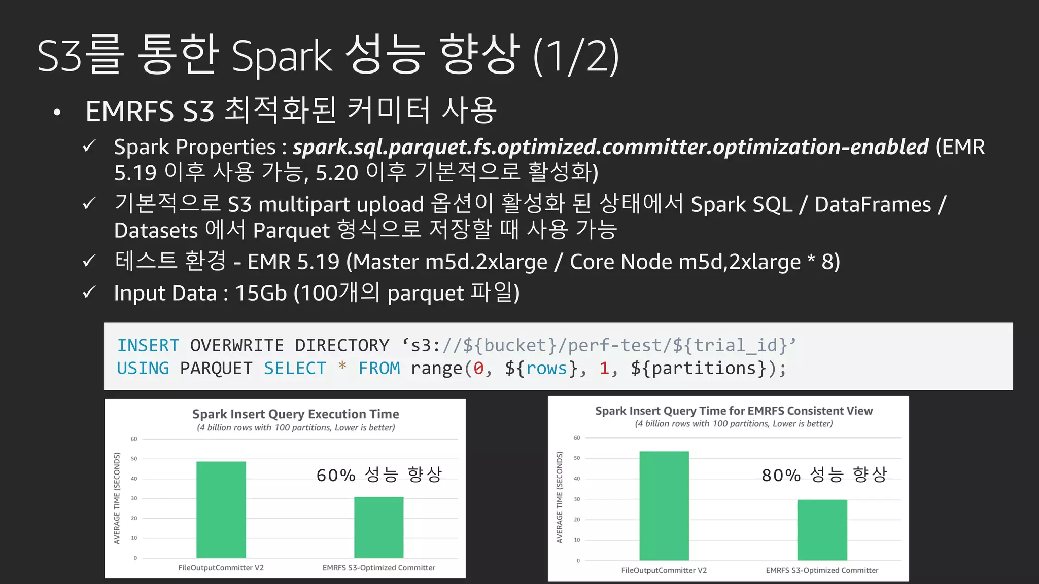 S3를 통한 Spark 성능 향상 (1/2)
• EMRFS S3 최적화된 커미터 사용
 Spark Properties : spark.sql.parquet.fs.optimized.committer.optimization-enabled (EMR
5.19 이후 사용 가능, 5.20 이후 기본적으로 활성화)
 기본적으로 S3 multipart upload 옵션이 활성화 된 상태에서 Spark SQL / DataFrames /
Datasets 에서 Parquet 형식으로 저장할 때 사용 가능
 테스트 환경 - EMR 5.19 (Master m5d.2xlarge / Core Node m5d,2xlarge * 8)
 Input Data : 15Gb (100개의 parquet 파일)
INSERT OVERWRITE DIRECTORY ‘s3://${bucket}/perf-test/${trial_id}’
USING PARQUET SELECT * FROM range(0, ${rows}, 1, ${partitions});
60% 성능 향상 80% 성능 향상
 