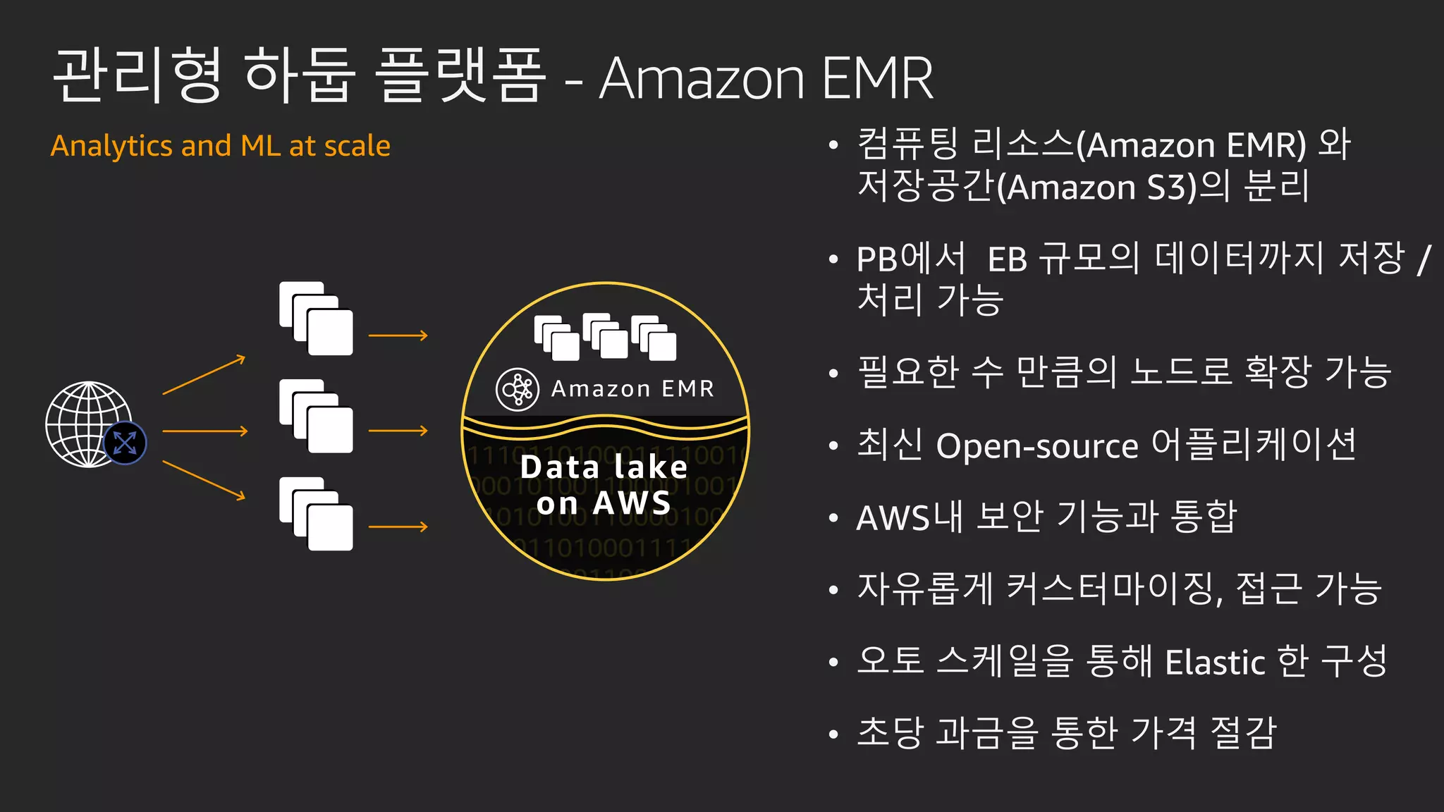 관리형 하둡 플랫폼 - Amazon EMR
Analytics and ML at scale • 컴퓨팅 리소스(Amazon EMR) 와
저장공간(Amazon S3)의 분리
• PB에서 EB 규모의 데이터까지 저장 /
처리 가능
• 필요한 수 만큼의 노드로 확장 가능
• 최신 Open-source 어플리케이션
• AWS내 보안 기능과 통합
• 자유롭게 커스터마이징, 접근 가능
• 오토 스케일을 통해 Elastic 한 구성
• 초당 과금을 통한 가격 절감
Data lake
on AWS
Amazon EMR
 