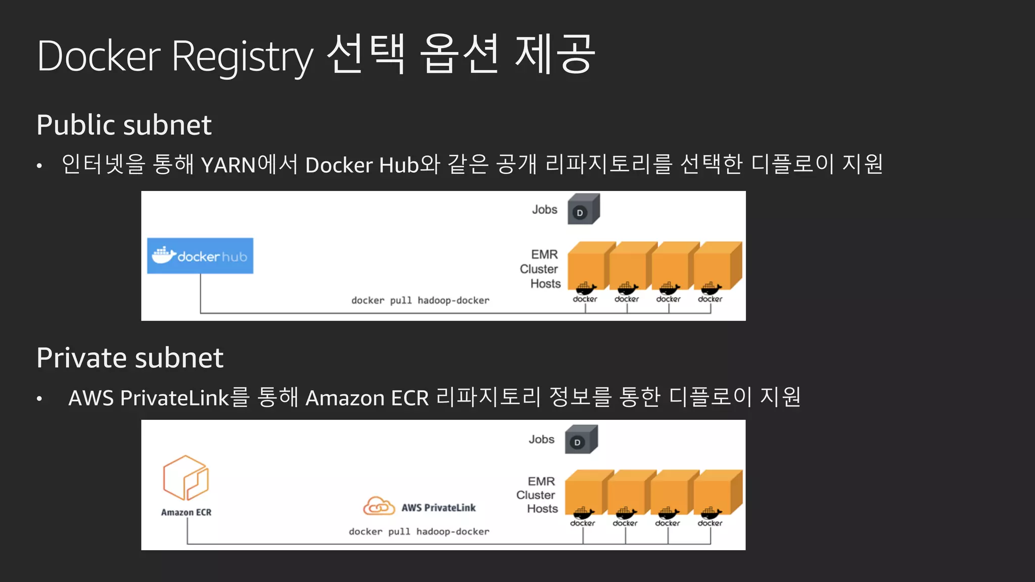 Docker Registry 선택 옵션 제공
Public subnet
• 인터넷을 통해 YARN에서 Docker Hub와 같은 공개 리파지토리를 선택한 디플로이 지원
Private subnet
• AWS PrivateLink를 통해 Amazon ECR 리파지토리 정보를 통한 디플로이 지원
 