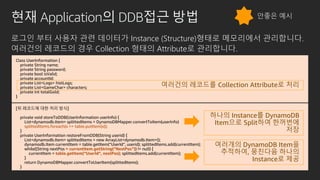 현재 Application의 DDB접근 방법
로그인 부터 사용자 관련 데이터가 Instance (Structure)형태로 메모리에서 관리합니다.
여러건의 레코드의 경우 Collection 형태의 Attribute로 관리합니다.
Class UserInformation {
private String name;
private String password;
private bool isValid;
private accountId;
private List<Logs> histLogs;
private List<GameChar> characters;
private int totalGold;
}
여러건의 레코드를 Collection Attribute로 처리
[위 레코드에 대한 처리 방식]
private void storeToDDB(UserInformation userInfo) {
List<dynamodb.Item> splittedItems = DynamoDBMapper.convertToItem(userInfo)
splittedItems.foreach(x => table.putItem(x));
}
private UserInformation restoreFromDDB(String userid) {
List<dynamodb.Item> splittedItems = new ArrayList<dynamodb.Item>();
dynamodb.Item currentItem = table.getItem(“UserId”, userid); splittedItems.add(currentItem);
while((String nextPos = currentItem.getString(“NextPos”)) != null) {
currentItem = table.getItem(“UserId”, nextPos); splittedItems.add(currentItem);
}
return DynamoDBMapper.convertToUserItem(splittedItems);
}
하나의 Instance를 DynamoDB
Item으로 Split하여 한꺼번에
저장
여러개의 DynamoDB Item을
추적하여, 뭉친다음 하나의
Instance로 제공
안좋은 예시
 