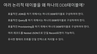 여러 논리적 테이블을 왜 하나의 DDB테이블에?
효율적인 JOIN을 하기 위해서는 하나의 DDB테이블로 구성하여야 한다.
효율적인 Query를 하기 위해서는 하나의 DDB테이블로 구성하여야 한다.
효율적인 Provisioning을 하기 위해서 하나의 DDB테이블로 구성하여야 한다.
여러 레코드를 Nested JSON으로 단일 Record표현이 가능하다.
유사한 형태의 조회를 단일 인덱스로 처리할 수 있다.
 