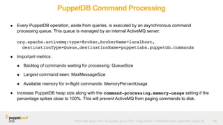 PuppetConf 2016: An Introduction to Measuring and Tuning PE Performance ...