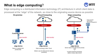 What is edge computing?
Edge computing is a distributed information technology (IT) architecture in which client data is
p...