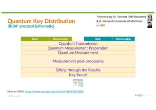 © 2022 Juniper Networks 11
Quantum Key Distribution
BB84* protocol (schematic)
11
*invented by Ch. Bennett (IBM Research)
& G. Brassard (University of Montreal)
in 1984
Quantum Transmission
Quantum Measurement Preparation
Quantum Measurement
Measurement post-processing
Sifting through the Results
Key Result
More on BB84: https://www.youtube.com/watch?v=IE5952ExMK8
 