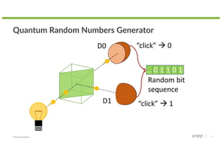 © 2022 Juniper Networks 16
Quantum Random Numbers Generator
 