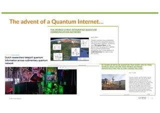 © 2022 Juniper Networks 22
The advent of a Quantum Internet…
22
 