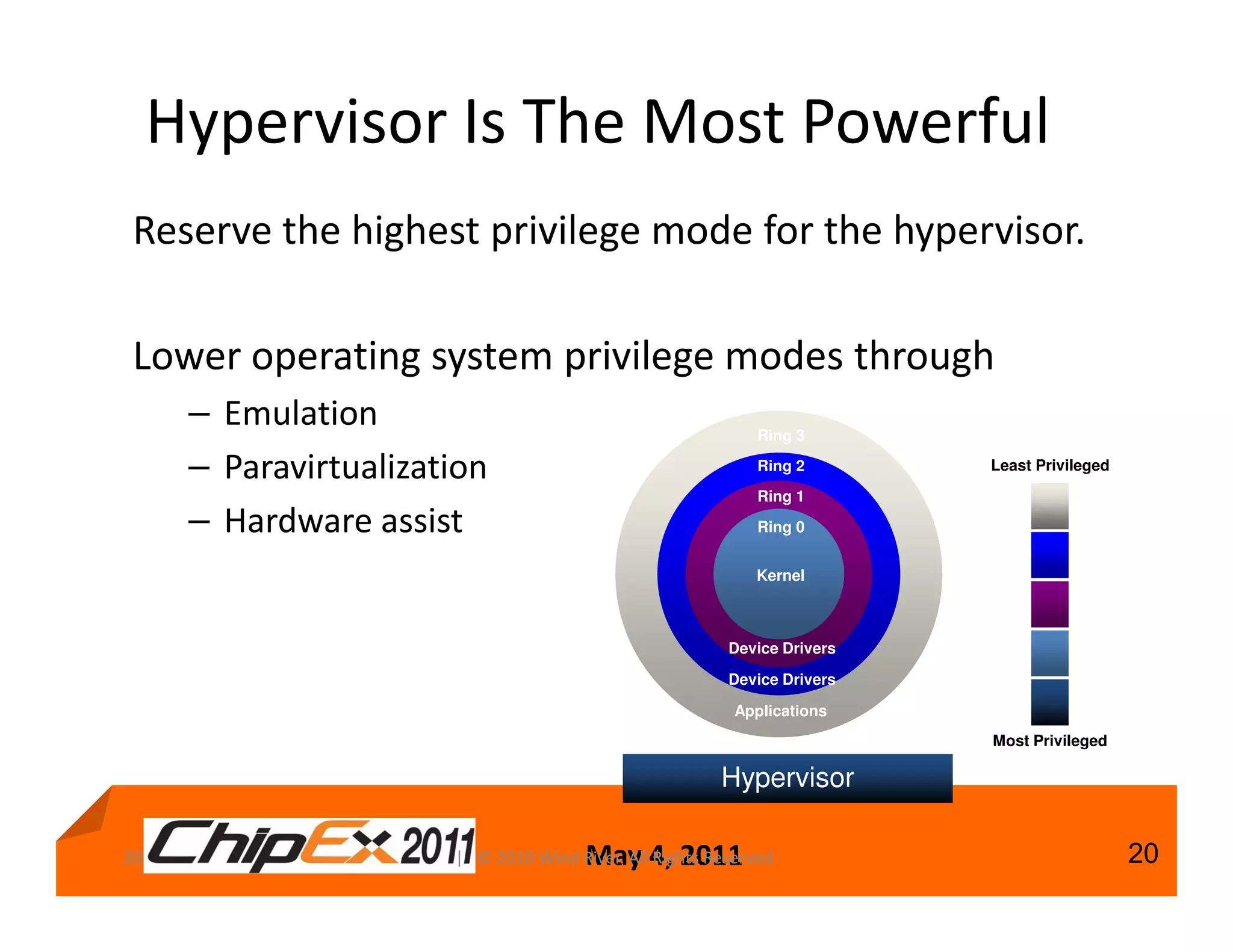 Hypervisor Is The Most Powerful
Reserve the highest privilege mode for the hypervisor.

Lower operating system privilege modes through
      – Emulation                                            Ring 3

      – Paravirtualization                                   Ring 2       Least Privileged

                                                             Ring 1
      – Hardware assist                                      Ring 0


                                                             Kernel



                                                         Device Drivers

                                                         Device Drivers

                                                          Applications
                                                                          Most Privileged

                                                        Hypervisor

20                                     May 4, 2011
                       | © 2010 Wind River. All Rights Reserved.                             20
 