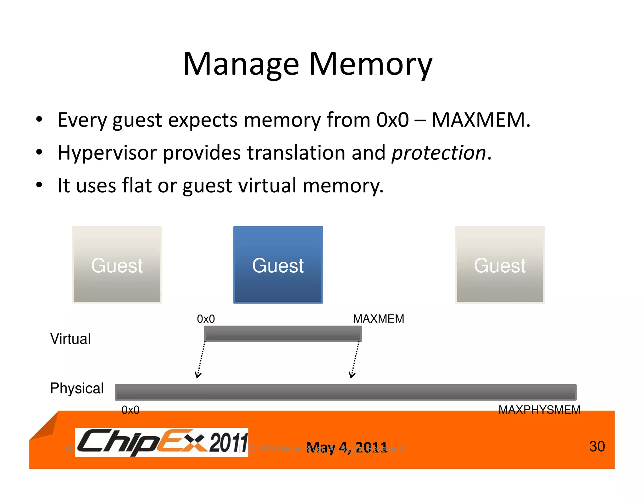 Manage Memory
• Every guest expects memory from 0x0 – MAXMEM.
• Hypervisor provides translation and protection.
• It uses flat or guest virtual memory.


           Guest            Guest                                    Guest

                   0x0                               MAXMEM
 Virtual


 Physical
             0x0                                                       MAXPHYSMEM


   30                                    May 4, 2011
                         | © 2010 Wind River. All Rights Reserved.                  30
 