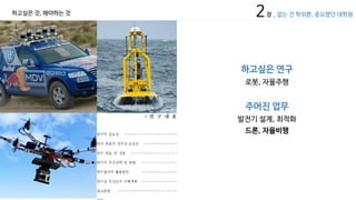 하고싶은 연구
로봇, 자율주행
주어진 업무
발전기 설계, 최적화
드론, 자율비행
하고싶은 것, 해야하는 것 2장 _ 없는 건 학위뿐, 중요했던 대학원
 