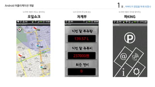 1장 _ 어쩌다가 창업을 하게 되었나Android 어플리케이션 개발
내 주변 저렴이 주유소 찾아주는
오일쇼크
내 차 유지비 한 눈에 보는
차계부
내 주변 저렴이 주차장 찾아주는
파KING
 