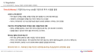 ©2017-2019 CrowdWorks Co, Ltd. All right reserved.
V. Negotiation
V-2. 시간과 싸우기 : Startup 기업은 시간과의 싸움이 시작된다.
Time & Money | 기업의 Burning rate을 기준으로 투자 시점을 결정
시간은 누구의 편인가?
• 투자 협상이 3개월, 6개월, 9개월 지연될 경우 발생할 리스크에 대한 예측 필요
• 대부분의 스타트업들은 9개월 이상 지연시 재무상 리스크 발생
• 따라서, 투자유치은 1년 이상 운영가능한 현금이 보유한 상태에서 시작하는 것이 안전함
기업가치나 투자금액을 목표로 하지말고 종료 시점을 목표로 진행
• 원하는 금액을 달성하는 것보다 투자 유치시간을 최소화 하는 것이 회사에 더 유리하다.
• 일정을 맞출 수 없다면 아무리 좋은 투자사라도 포기하라.
투자사는 얼마나 만나야 하는가?
• 투자 목표 금액의 2배수로 진행 / 마감일 기준으로 클로징
• 투자사 사전 미팅의 중요성 : 투자 담당자와 Fit이 맞지 않는다는 생각이 들면 Drop하라. (두고두고 애먹는다)
• FI라면 후속투자, SI라면 시너지 효과에 대해서 충분한 답변을 받아두어라.
투자사의 의지 !!! : 독하게(?) 마음 먹으면 사전미팅-IR-투심-주금납입까지 3주만에도 끝냄
 