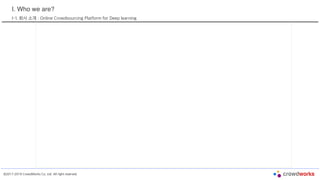 ©2017-2019 CrowdWorks Co, Ltd. All right reserved.
I. Who we are?
I-1. 회사 소개 : Online Crowdsourcing Platform for Deep learning
 