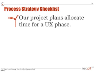 19

Process Strategy Checklist

✓Our project plans allocate

TIME

time for a UX phase.

User Experience Strategy Overview, Eva Kaniasty/Red
Pill UX

 
