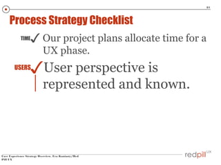 21

Process Strategy Checklist
TIME

✓ Our project plans allocate time for a
UX phase.

✓User perspective is

USERS

represented and known.

User Experience Strategy Overview, Eva Kaniasty/Red
Pill UX

 