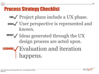 25

Process Strategy Checklist
TIME
USERS

✓ Project plans include a UX phase.
✓ User perspective is represented and

known.
IMPACT
✓ Ideas generated through the UX
design process are acted upon.
LEARNING

✓Evaluation and iteration
happens.

User Experience Strategy Overview, Eva Kaniasty/Red
Pill UX

 