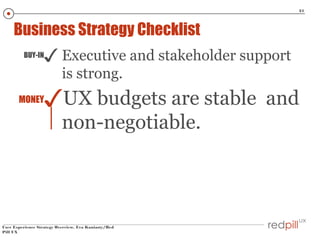 31

Business Strategy Checklist
BUY-IN

✓ Executive and stakeholder support
is strong.

✓UX budgets are stable

MONEY

non-negotiable.

User Experience Strategy Overview, Eva Kaniasty/Red
Pill UX

and

 