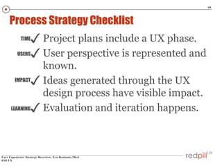 40

Process Strategy Checklist
TIME
USERS

✓ Project plans include a UX phase.
✓ User perspective is represented and

known.
IMPACT
✓ Ideas generated through the UX
design process have visible impact.
LEARNING✓ Evaluation and iteration happens.

User Experience Strategy Overview, Eva Kaniasty/Red
Pill UX

 
