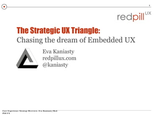 1

The Strategic UX Triangle:
Chasing the dream of Embedded UX
Eva Kaniasty
redpillux.com
@kaniasty

User Experience Strategy Overview, Eva Kaniasty/Red
Pill UX

 