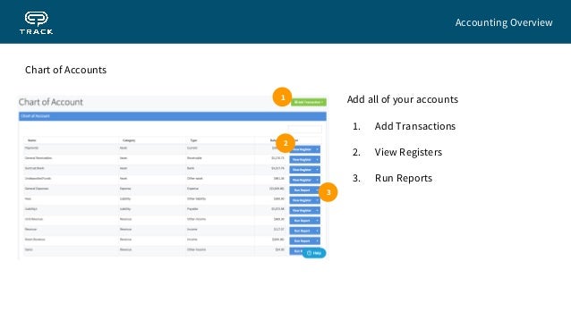 Property Management Accounting Chart Of Accounts