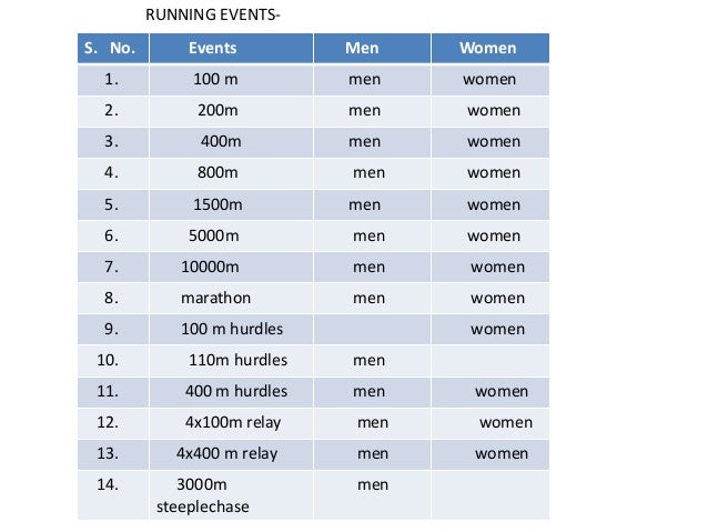 track-and-field-events