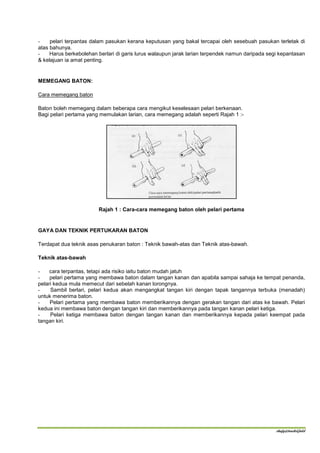 -    pelari terpantas dalam pasukan kerana keputusan yang bakal tercapai oleh sesebuah pasukan terletak di
atas bahunya.
-    Harus berkebolehan berlari di garis lurus walaupun jarak larian terpendek namun daripada segi kepantasan
& kelajuan ia amat penting.


MEMEGANG BATON:

Cara memegang baton

Baton boleh memegang dalam beberapa cara mengikut keselesaan pelari berkenaan.
Bagi pelari pertama yang memulakan larian, cara memegang adalah seperti Rajah 1 :-




                        Rajah 1 : Cara-cara memegang baton oleh pelari pertama


GAYA DAN TEKNIK PERTUKARAN BATON

Terdapat dua teknik asas penukaran baton : Teknik bawah-atas dan Teknik atas-bawah.

Teknik atas-bawah

-    cara terpantas, tetapi ada risiko iaitu baton mudah jatuh
-    pelari pertama yang membawa baton dalam tangan kanan dan apabila sampai sahaja ke tempat penanda,
pelari kedua mula memecut dari sebelah kanan lorongnya.
-    Sambil berlari, pelari kedua akan mengangkat tangan kiri dengan tapak tangannya terbuka (menadah)
untuk menerima baton.
-    Pelari pertama yang membawa baton memberikannya dengan gerakan tangan dari atas ke bawah. Pelari
kedua ini membawa baton dengan tangan kiri dan memberikannya pada tangan kanan pelari ketiga.
-    Pelari ketiga membawa baton dengan tangan kanan dan memberikannya kepada pelari keempat pada
tangan kiri.




                                                                                                 shafy@track&field
 