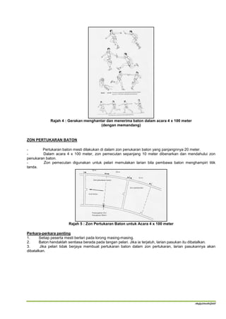 Rajah 4 : Gerakan menghantar dan menerima baton dalam acara 4 x 100 meter
                                       (dengan memandang)


ZON PERTUKARAN BATON

-       Pertukaran baton mesti dilakukan di dalam zon penukaran baton yang panjangnnya 20 meter.
-       Dalam acara 4 x 100 meter, zon pemecutan sepanjang 10 meter dibenarkan dan mendahului zon
penukaran baton.
-       Zon pemecutan digunakan untuk pelari memulakan larian bila pembawa baton menghampiri titik
tanda.




                       Rajah 5 : Zon Pertukaran Baton untuk Acara 4 x 100 meter

Perkara-perkara penting
1.     Setiap peserta mesti berlari pada lorong masing-masing.
2.     Baton hendaklah sentiasa berada pada tangan pelari. Jika ia terjatuh, larian pasukan itu dibatalkan.
3.      Jika pelari tidak berjaya membuat pertukaran baton dalam zon pertukaran, larian pasukannya akan
dibatalkan.




                                                                                               shafy@track&field
 