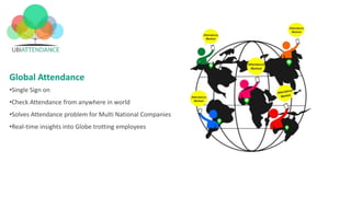 Track Attendance with Time and Location - 27x7 | PPTX