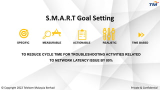 SPECIFIC MEASURABLE ACTIONABLE REALISTIC TIME BASED
TO REDUCE CYCLE TIME FOR TROUBLESHOOTING ACTIVITIES RELATED
TO NETWORK...