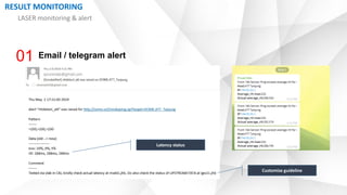 01 Email / telegram alert
Customize guideline
Latency status
LASER monitoring & alert
RESULT MONITORING
 