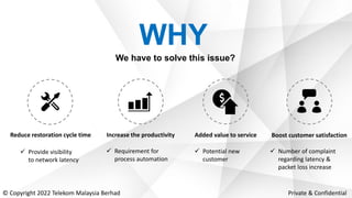 WHY
We have to solve this issue?
Increase the productivity Added value to service Boost customer satisfaction
 Number of ...