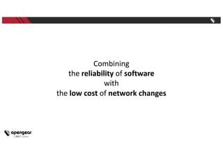 Combining
the reliability of software
with
the low cost of network changes
 