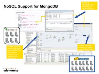NoSQL Support for MongoDB
Access, integrate,
transform & ingest
MongoDB data into
other analytic
systems (e.g.
Hadoop, data
warehouse)
Access, integrate,
transform, & ingest
data into MongoDB
Sampling
MongoDB data &
flattening it to
relational format
 