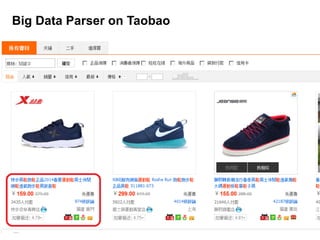 Big Data Parser on Taobao	
 
 