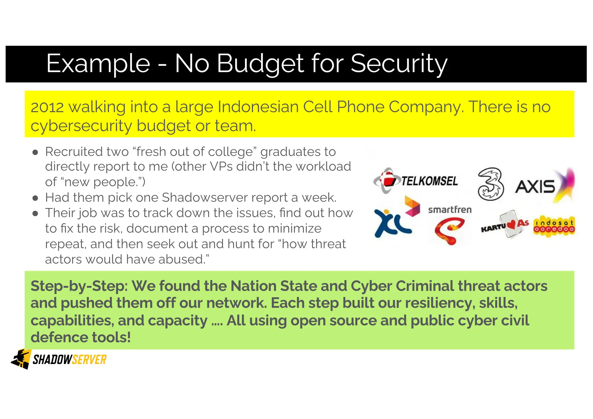 Example - No Budget for Security
● Recruited two “fresh out of college” graduates to
directly report to me (other VPs didn’t the workload
of “new people.”)
● Had them pick one Shadowserver report a week.
● Their job was to track down the issues, find out how
to fix the risk, document a process to minimize
repeat, and then seek out and hunt for “how threat
actors would have abused.”
2012 walking into a large Indonesian Cell Phone Company. There is no
cybersecurity budget or team.
Step-by-Step: We found the Nation State and Cyber Criminal threat actors
and pushed them off our network. Each step built our resiliency, skills,
capabilities, and capacity …. All using open source and public cyber civil
defence tools!
 