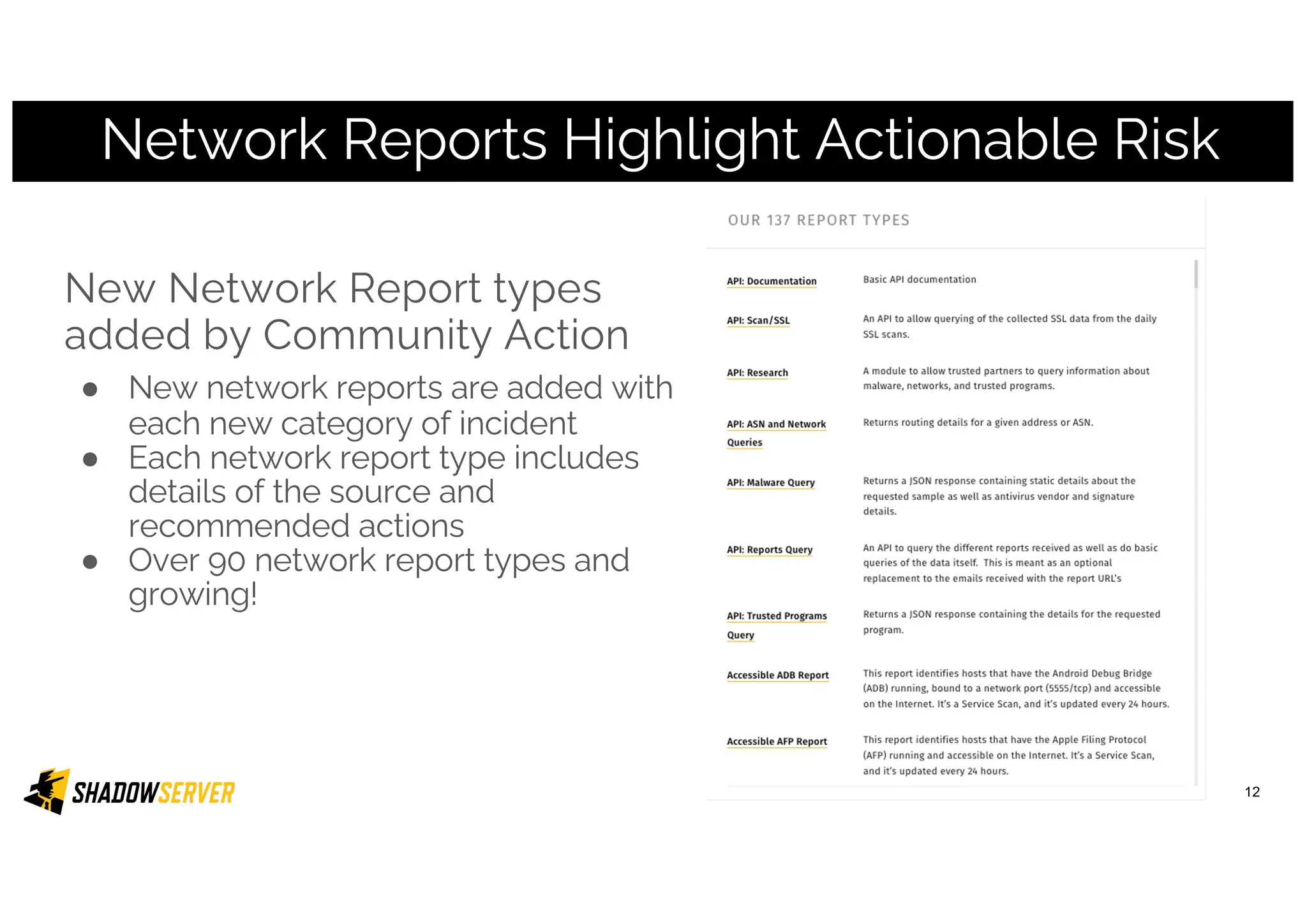 New Network Report types
added by Community Action
● New network reports are added with
each new category of incident
● Each network report type includes
details of the source and
recommended actions
● Over 90 network report types and
growing!
Network Reports Highlight Actionable Risk
12
 