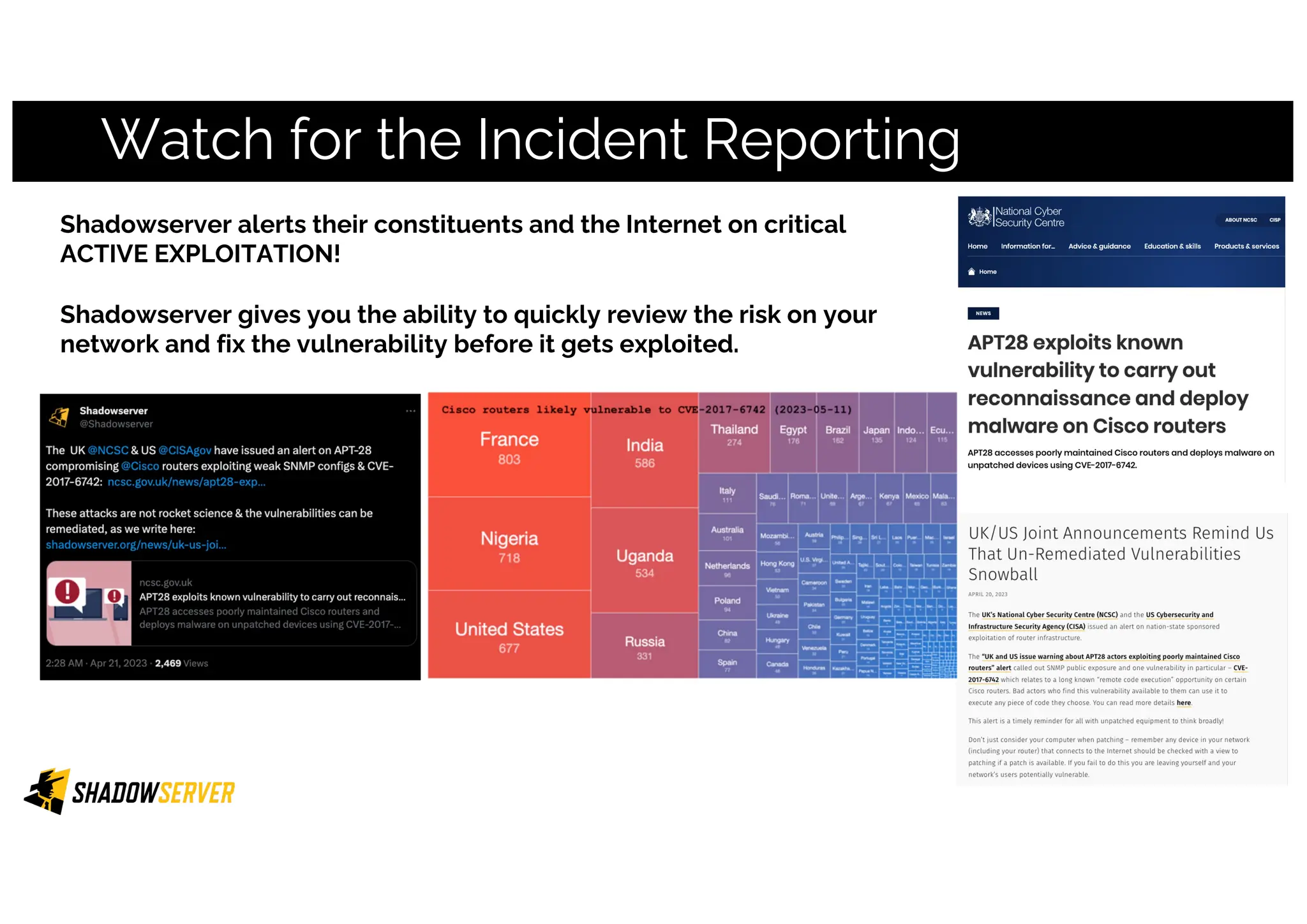 Watch for the Incident Reporting
Shadowserver alerts their constituents and the Internet on critical
ACTIVE EXPLOITATION!
Shadowserver gives you the ability to quickly review the risk on your
network and fix the vulnerability before it gets exploited.
 