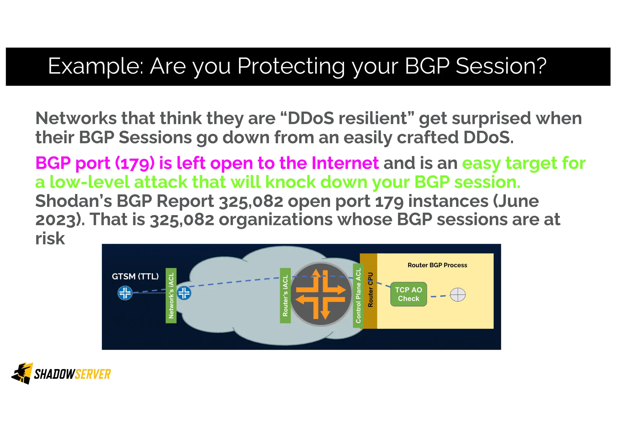 Example: Are you Protecting your BGP Session?
Networks that think they are “DDoS resilient” get surprised when
their BGP Sessions go down from an easily crafted DDoS.
BGP port (179) is left open to the Internet and is an easy target for
a low-level attack that will knock down your BGP session.
Shodan’s BGP Report 325,082 open port 179 instances (June
2023). That is 325,082 organizations whose BGP sessions are at
risk
 