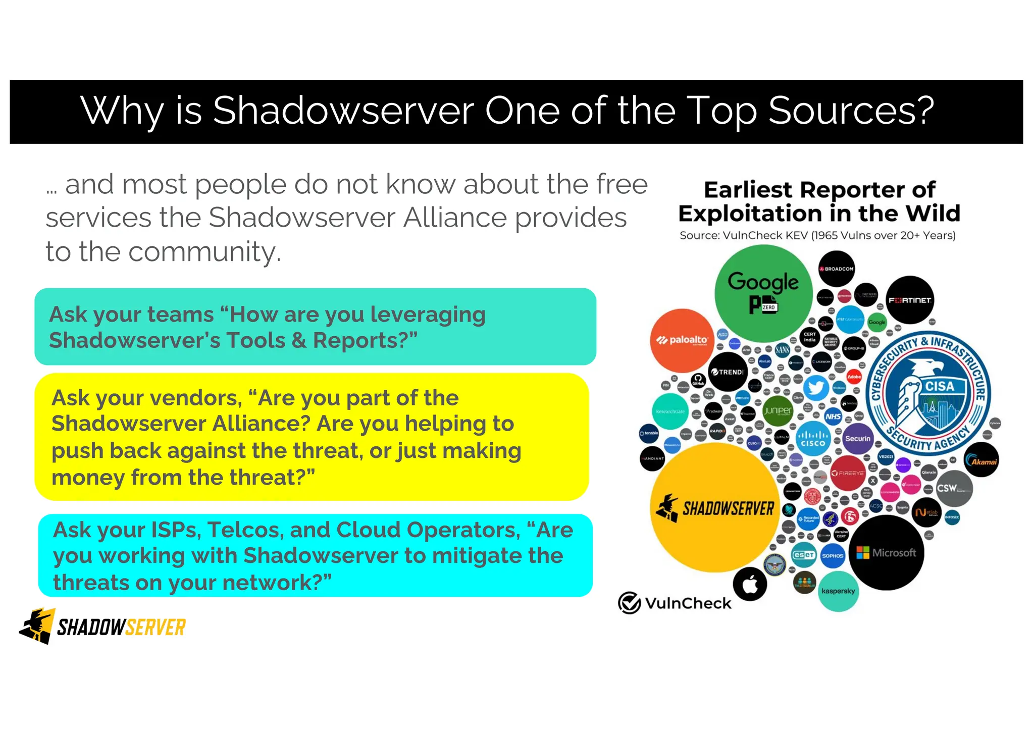 Why is Shadowserver One of the Top Sources?
… and most people do not know about the free
services the Shadowserver Alliance provides
to the community.
Ask your teams “How are you leveraging
Shadowserver’s Tools & Reports?”
Ask your vendors, “Are you part of the
Shadowserver Alliance? Are you helping to
push back against the threat, or just making
money from the threat?”
Ask your ISPs, Telcos, and Cloud Operators, “Are
you working with Shadowserver to mitigate the
threats on your network?”
 