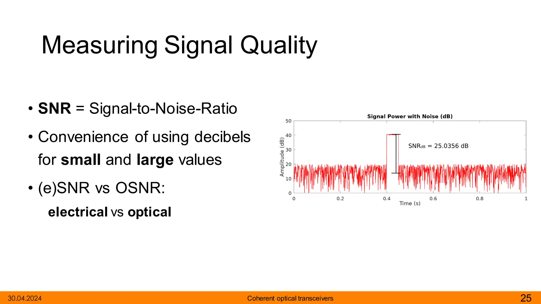 Measuring Signal Quality
• SNR = Signal-to-Noise-Ratio
• Convenience of using decibels
for small and large values
• (e)SNR vs OSNR:
electrical vs optical
25
Coherent optical transceivers
30.04.2024
 