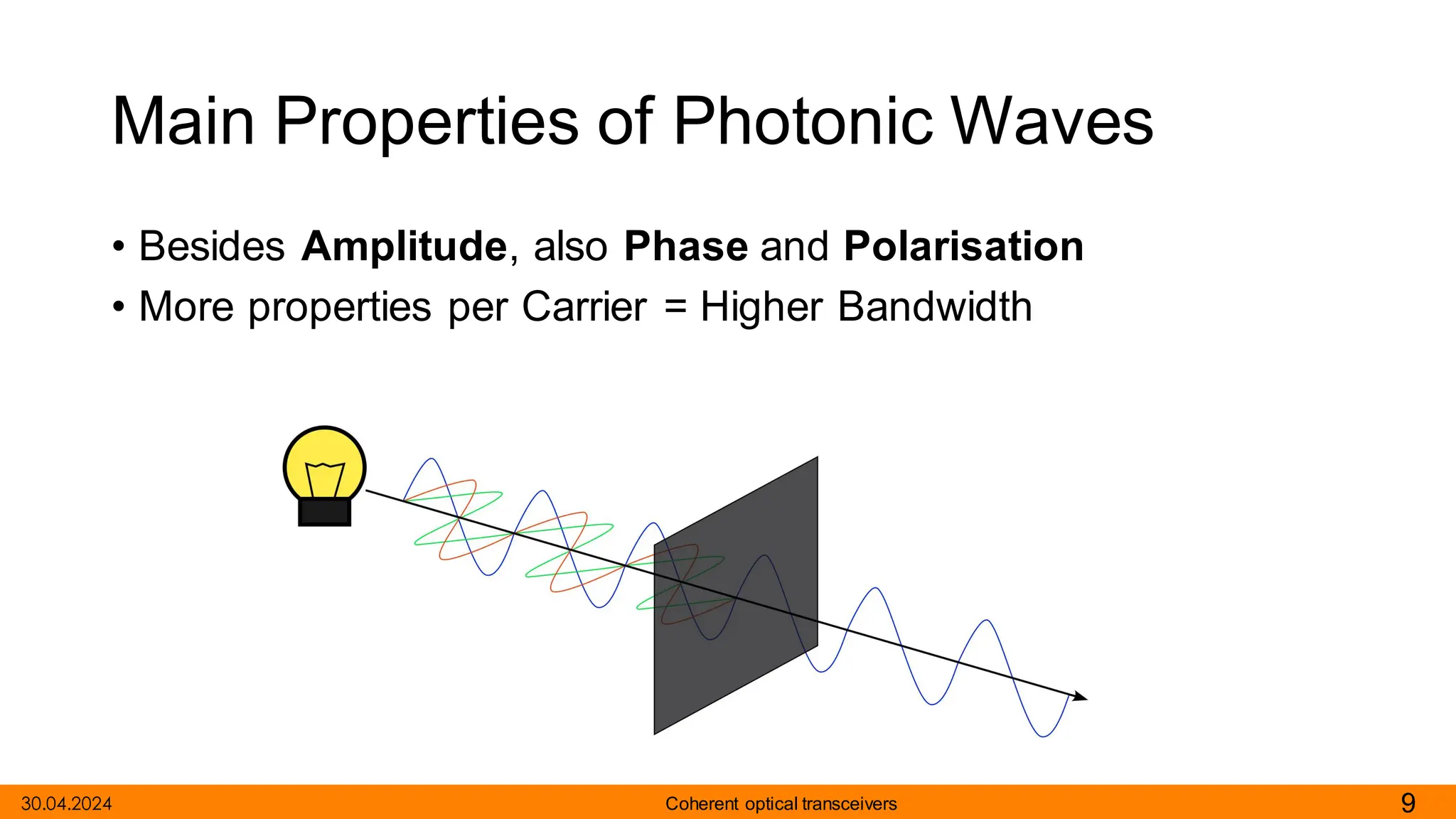 Main Properties of Photonic Waves
• Besides Amplitude, also Phase and Polarisation
• More properties per Carrier = Higher Bandwidth
9
Coherent optical transceivers
30.04.2024
 