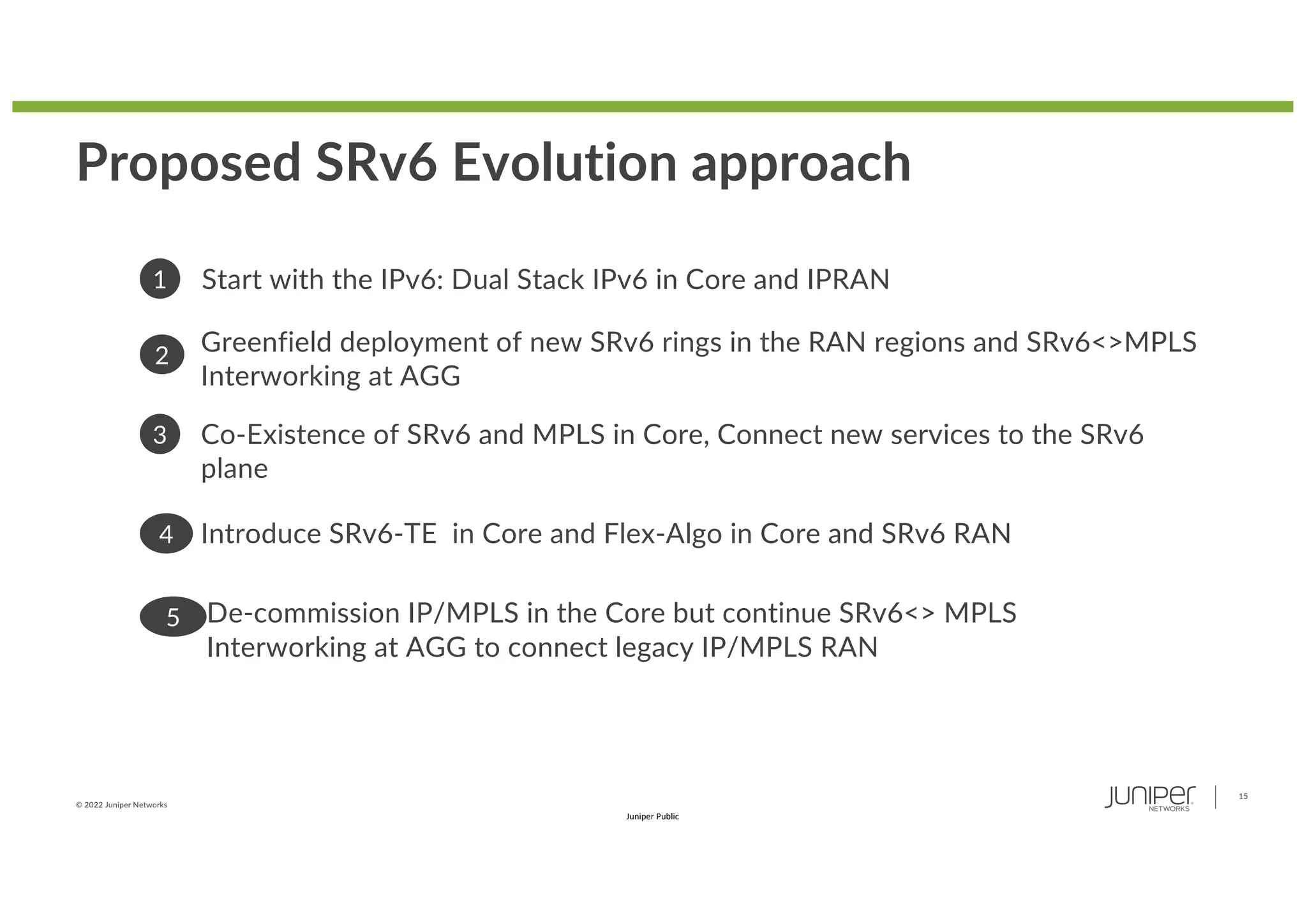 © 2022 Juniper Networks
15
Juniper Public
Proposed SRv6 Evolution approach
Start with the IPv6: Dual Stack IPv6 in Core and IPRAN
1
Greenfield deployment of new SRv6 rings in the RAN regions and SRv6<>MPLS
Interworking at AGG
2
3
Introduce SRv6-TE in Core and Flex-Algo in Core and SRv6 RAN
4
De-commission IP/MPLS in the Core but continue SRv6<> MPLS
Interworking at AGG to connect legacy IP/MPLS RAN
5
Co-Existence of SRv6 and MPLS in Core, Connect new services to the SRv6
plane
 