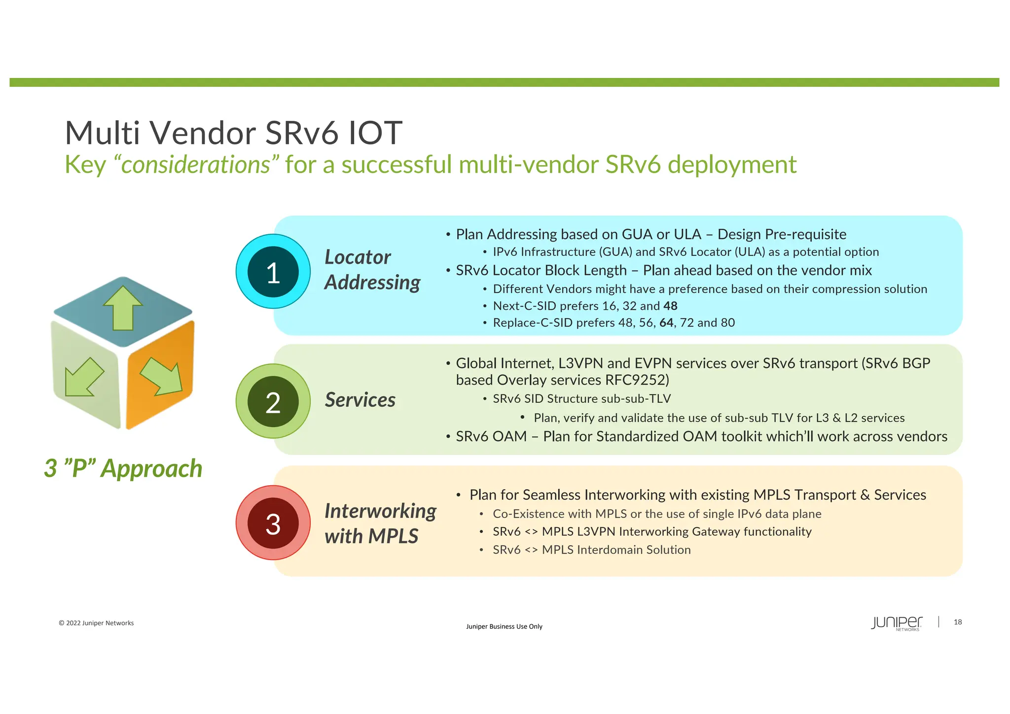 © 2022 Juniper Networks 18
Juniper Business Use Only
Multi Vendor SRv6 IOT
Key “considerations” for a successful multi-vendor SRv6 deployment
Locator
Addressing
Services
Interworking
with MPLS
• Plan Addressing based on GUA or ULA – Design Pre-requisite
• IPv6 Infrastructure (GUA) and SRv6 Locator (ULA) as a potential option
• SRv6 Locator Block Length – Plan ahead based on the vendor mix
• Different Vendors might have a preference based on their compression solution
• Next-C-SID prefers 16, 32 and 48
• Replace-C-SID prefers 48, 56, 64, 72 and 80
• Global Internet, L3VPN and EVPN services over SRv6 transport (SRv6 BGP
based Overlay services RFC9252)
• SRv6 SID Structure sub-sub-TLV
• Plan, verify and validate the use of sub-sub TLV for L3 & L2 services
• SRv6 OAM – Plan for Standardized OAM toolkit which’ll work across vendors
• Plan for Seamless Interworking with existing MPLS Transport & Services
• Co-Existence with MPLS or the use of single IPv6 data plane
• SRv6 <> MPLS L3VPN Interworking Gateway functionality
• SRv6 <> MPLS Interdomain Solution
3 ”P” Approach
1
2
3
 