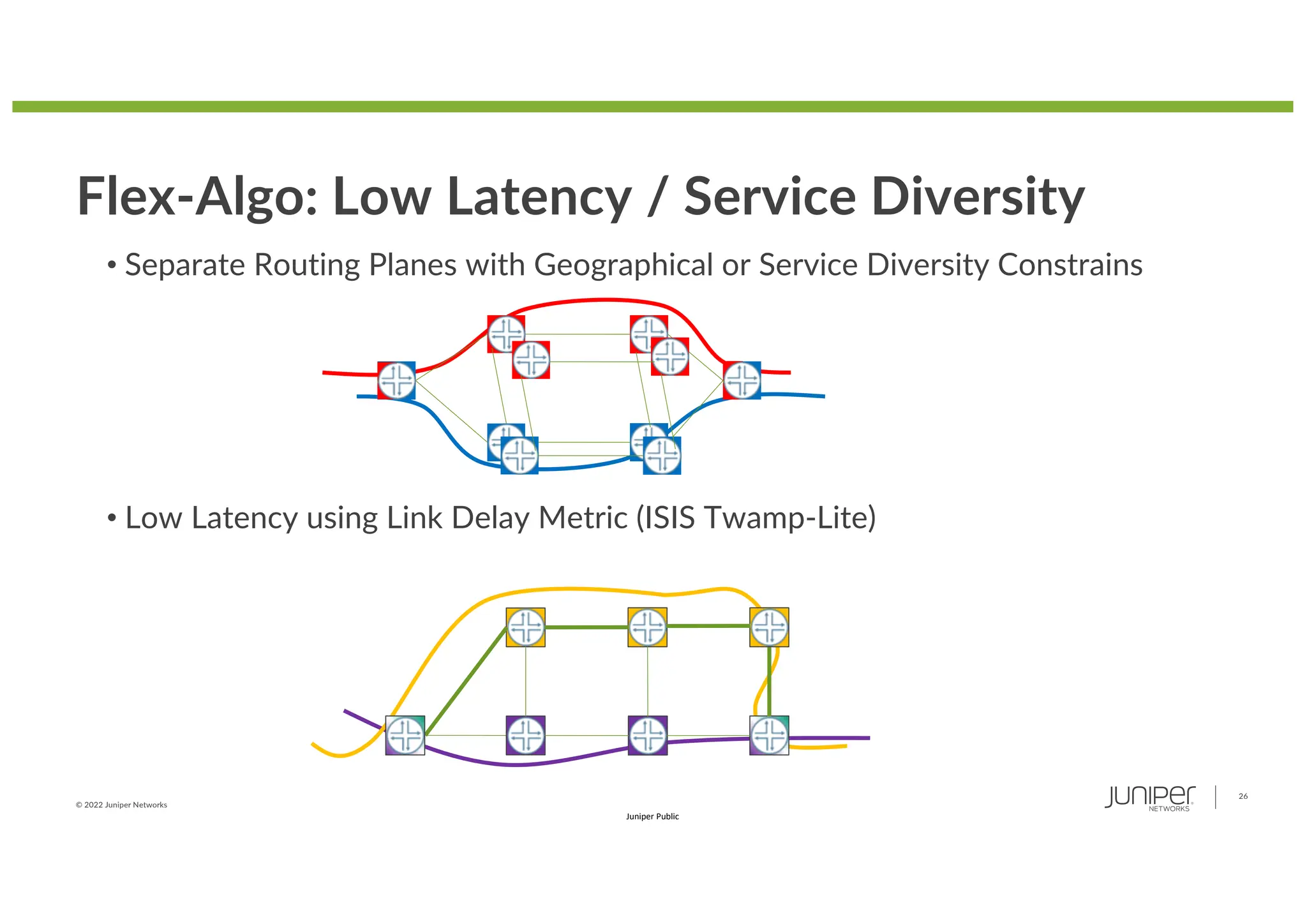 © 2022 Juniper Networks
26
Juniper Public
Flex-Algo: Low Latency / Service Diversity
• Separate Routing Planes with Geographical or Service Diversity Constrains
• Low Latency using Link Delay Metric (ISIS Twamp-Lite)
 