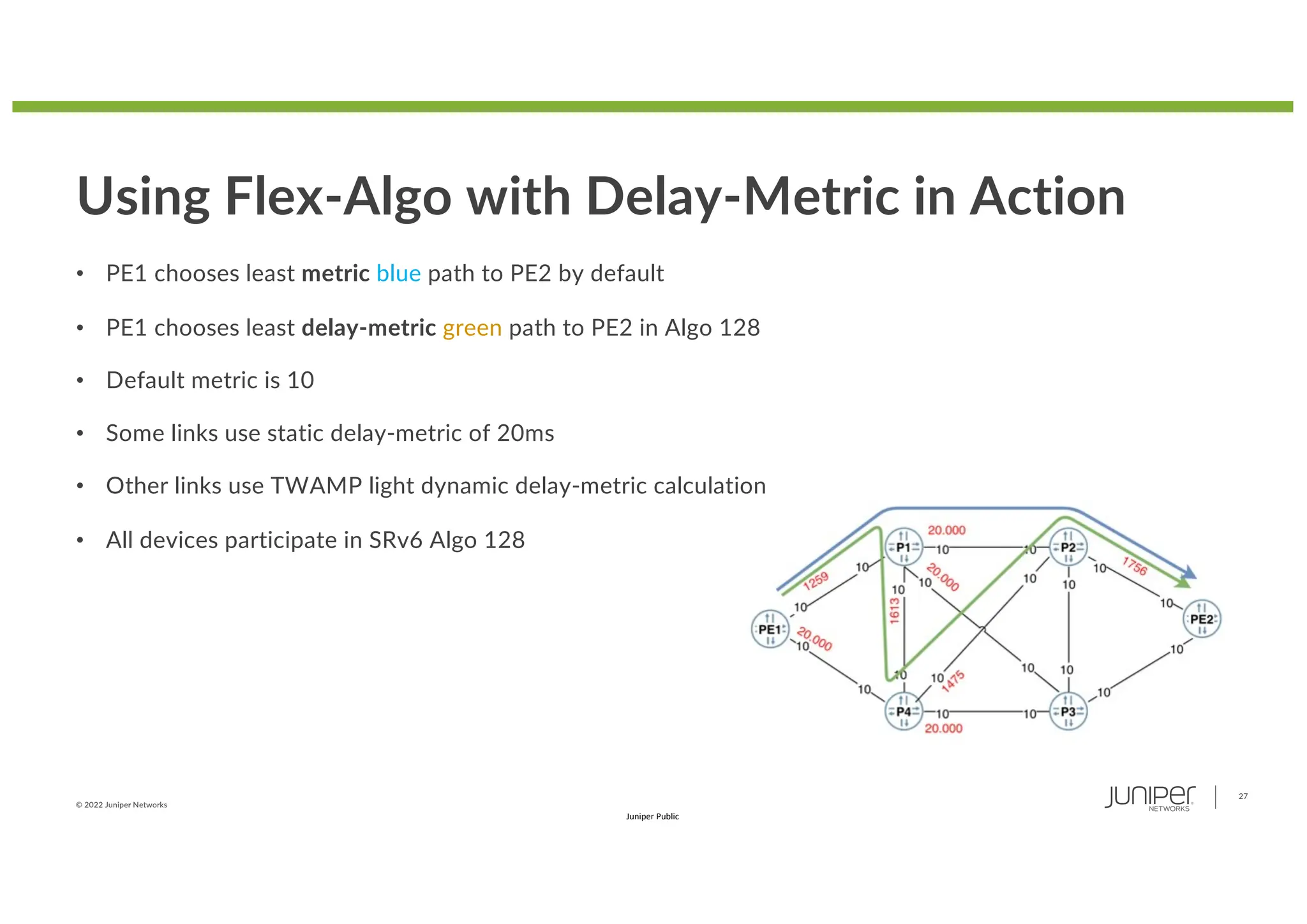 © 2022 Juniper Networks
27
Juniper Public
Using Flex-Algo with Delay-Metric in Action
• PE1 chooses least metric blue path to PE2 by default
• PE1 chooses least delay-metric green path to PE2 in Algo 128
• Default metric is 10
• Some links use static delay-metric of 20ms
• Other links use TWAMP light dynamic delay-metric calculation
• All devices participate in SRv6 Algo 128
 