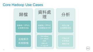 10
Core Hadoop Use Cases
歸檔
⾼高硬碟／CPU⽐比
記憶體使⽤用低
法規需求
⻑⾧長期歸檔
資料處
理
⾼高硬碟／CPU⽐比
記憶體使⽤用中等
DW offload
ETL offload
EDH
質量分析
IT Log分析
分析
⾼高核⼼心數
記憶體使⽤用⾼高
市場分析
詐欺預防
網路分析
 
