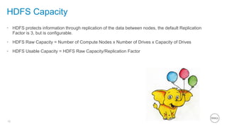 15
HDFS Capacity
•  HDFS protects information through replication of the data between nodes, the default Replication
Factor is 3, but is configurable.
•  HDFS Raw Capacity = Number of Compute Nodes x Number of Drives x Capacity of Drives
•  HDFS Usable Capacity = HDFS Raw Capacity/Replication Factor
 