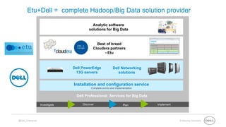 @Dell_Enterprise Enterprise Solutions
Etu+Dell = complete Hadoop/Big Data solution provider
Best of breed
Cloudera partners
- Etu
Analytic software
solutions for Big Data
Dell Professional Services for Big Data
Dell PowerEdge
13G servers
Dell Networking
solutions
Installation and configuration service
Complete end-to-end implementation
Discover Plan ImplementInvestigate
 