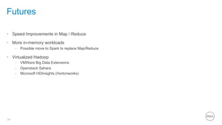 24
Futures
•  Speed Improvements in Map / Reduce
•  More in-memory workloads
–  Possible move to Spark to replace Map/Reduce
•  Virtualized Hadoop
–  VMWare Big Data Extensions
–  Openstack Sahara
–  Microsoft HDInsights (Hortonworks)
 